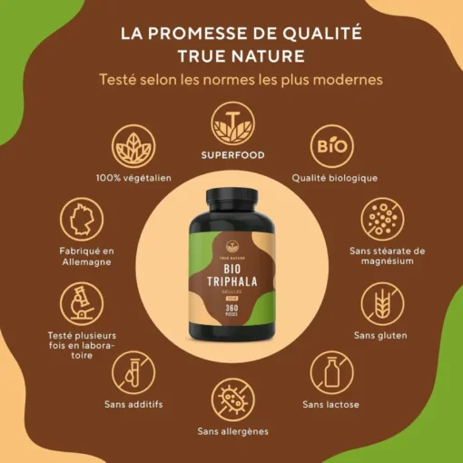 Triphala BIO les vertus